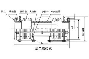 JDH大拉杆横向波纹补偿器