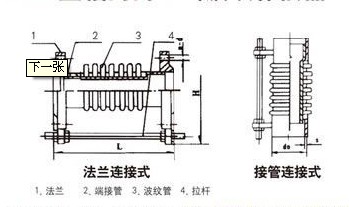 JDZ轴向内压式波纹补偿器