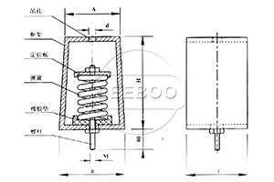XHS吊式弹簧减震器