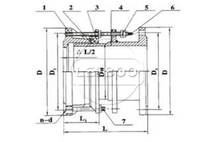 双法兰限位伸缩接头