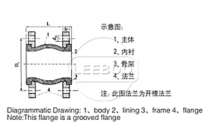 船用橡胶接头